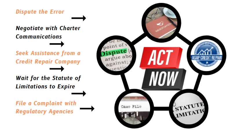take action